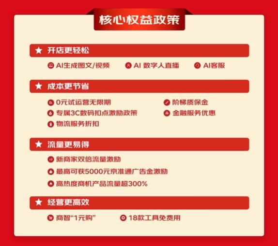 会发布核心权益政策 带领游戏多品类商家共赴高质量增长j9九游会登录入口首页新版9